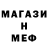 Марихуана индика Faruh Bek